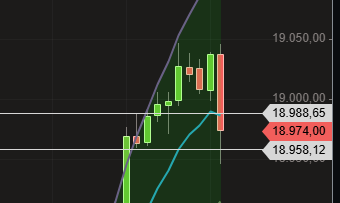 2024-QV-GDAXi-DJ-GOLD-EURUSD-JPY 1448041