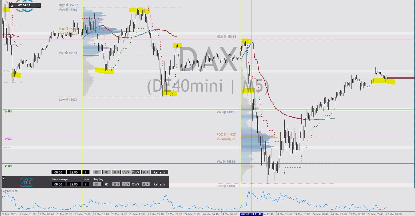 2023-qv-gdaxi-dj-gold-eurusd-jpy 1364451