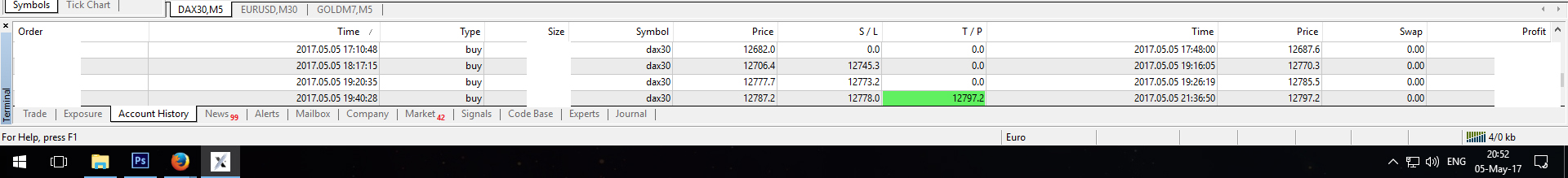 DAX Richtung 8000? 988025