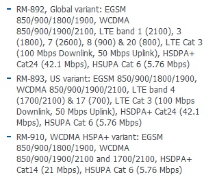 Nokia (moderiert) 612198