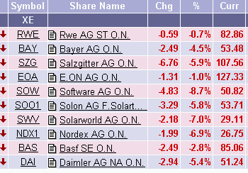 6000-6200 die nächsten tage?? 146406