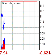 forsys neue Kursrakete ? 98498