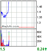 DHANOA MINER.NEW ist Produzent !! 100934