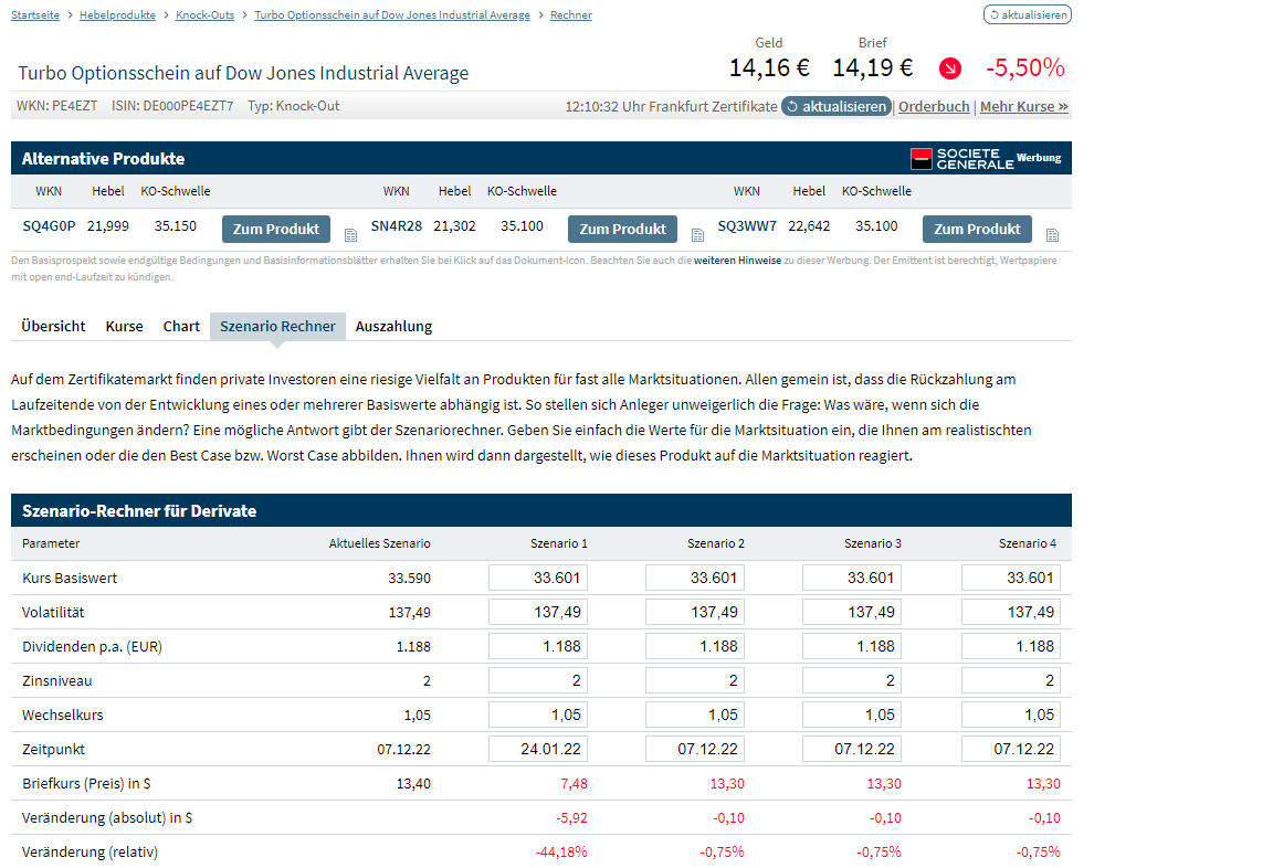 2022 QV-GDAXi-DJ-GOLD-EURUSD-JPY 1345411