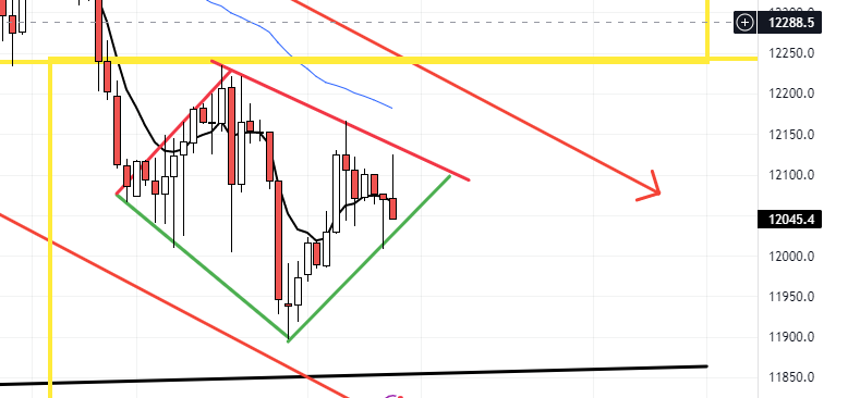 Krofitime Trading 1359723