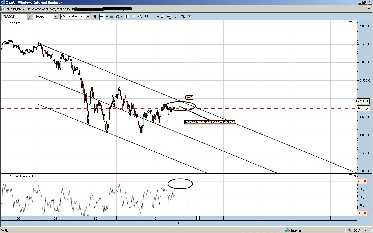 Fair aber Hart 206143