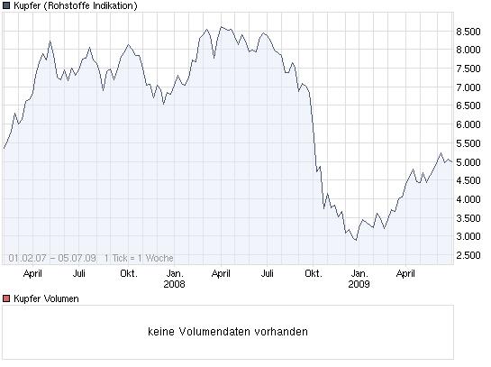 Tiger startet endlich durch 296542