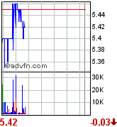 forsys neue Kursrakete ? 77554