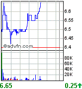 forsys neue Kursrakete ? 78748