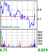 forsys neue Kursrakete ? 78971