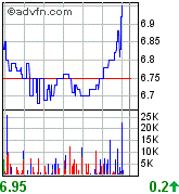 forsys neue Kursrakete ? 79219