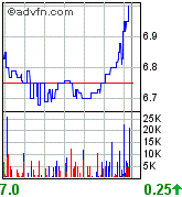 forsys neue Kursrakete ? 79222
