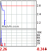 DHANOA MINER.NEW ist Produzent !! 79379