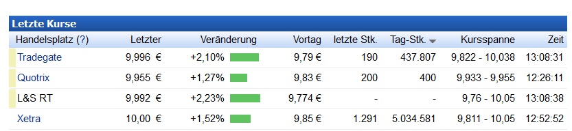 Infineon (moderiert) 794283