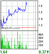 JSX Energy Neue Rakete?? 81682