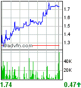 JSX Energy Neue Rakete?? 81789
