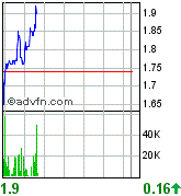 JSX Energy Neue Rakete?? 81945