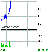 JSX Energy Neue Rakete?? 81946