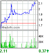 JSX Energy Neue Rakete?? 82006