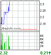 JSX Energy Neue Rakete?? 82166