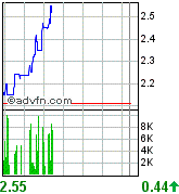 JSX Energy Neue Rakete?? 82193