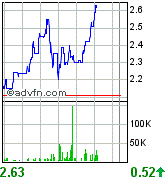 JSX Energy Neue Rakete?? 82260
