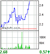 JSX Energy Neue Rakete?? 82264