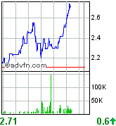 JSX Energy Neue Rakete?? 82267