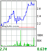 JSX Energy Neue Rakete?? 82280