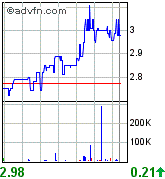 Sabina Silver nächste Blue Pearl Mining? 83030