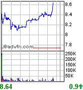 forsys neue Kursrakete ? 83882