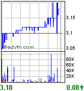 Sabina Silver nächste Blue Pearl Mining? 83888