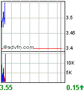 Sabina Silver nächste Blue Pearl Mining? 84283