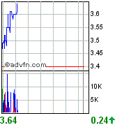 Sabina Silver nächste Blue Pearl Mining? 84303