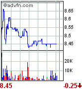 forsys neue Kursrakete ? 84359