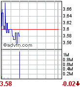 Sabina Silver nächste Blue Pearl Mining? 84704