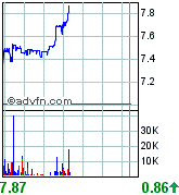 forsys neue Kursrakete ? 86204