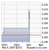 *TrueProduct ID Inc. (TPDI) die kleine von SSTY* 86584