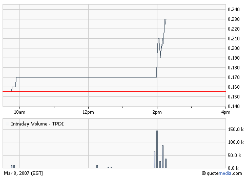 *TrueProduct ID Inc. (TPDI) die kleine von SSTY* 86589