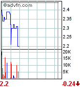 Oriental Minerals = Blue Pearl 2 87283