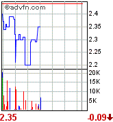 Oriental Minerals = Blue Pearl 2 87292