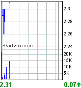 Oriental Minerals = Blue Pearl 2 87449