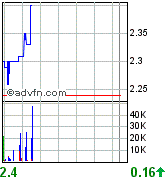 Oriental Minerals = Blue Pearl 2 87468