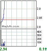 Oriental Minerals = Blue Pearl 2 88708