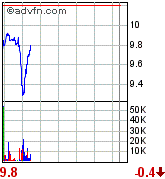 forsys neue Kursrakete ? 89826