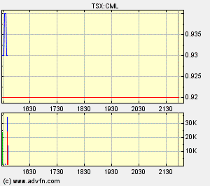 crowflight minerals 90621