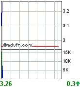 Oriental Minerals = Blue Pearl 2 91085