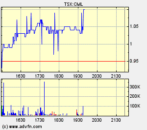 crowflight minerals 91302