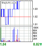 crowflight minerals 91918