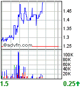 Mustang Minerals 92606